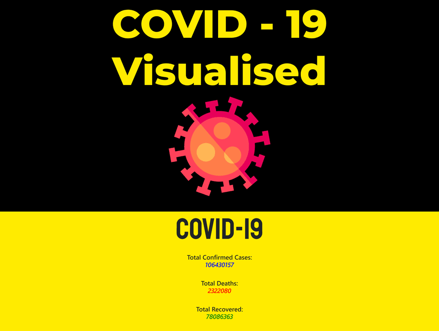 COVID-19 Visualisation portfolio preview image